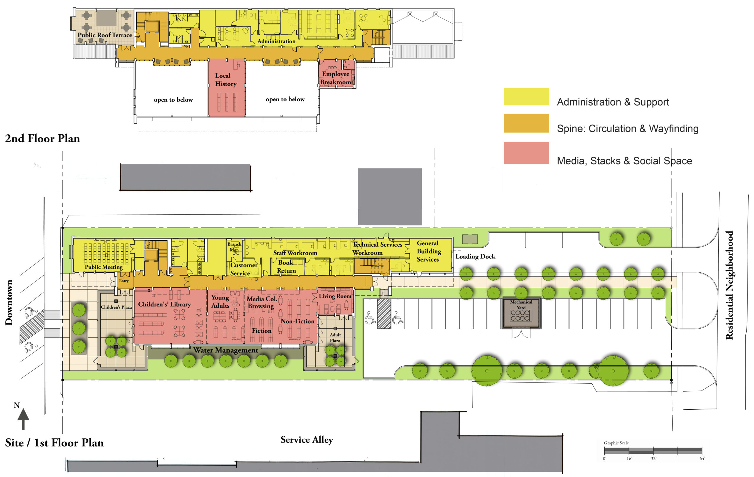 Tangipahoa Parish Library Holly & Smith
